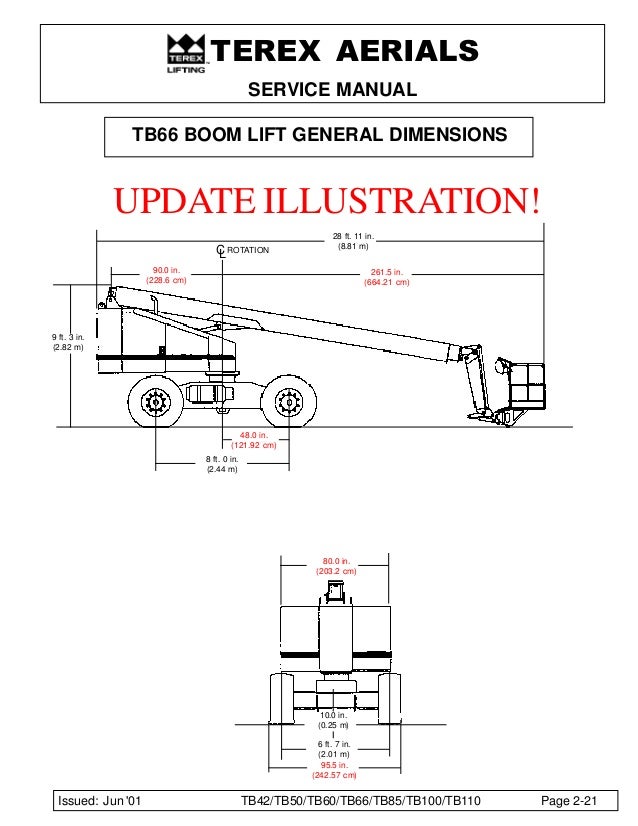 jlg 660sj wiring diagram jlg articulating boom lift wiring jlg 660sj wiring diagram jlg articulating boom lift wiring
